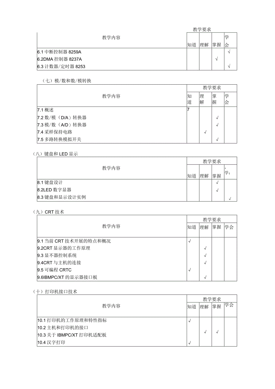 微机原理与接口技术课程标准.docx_第3页