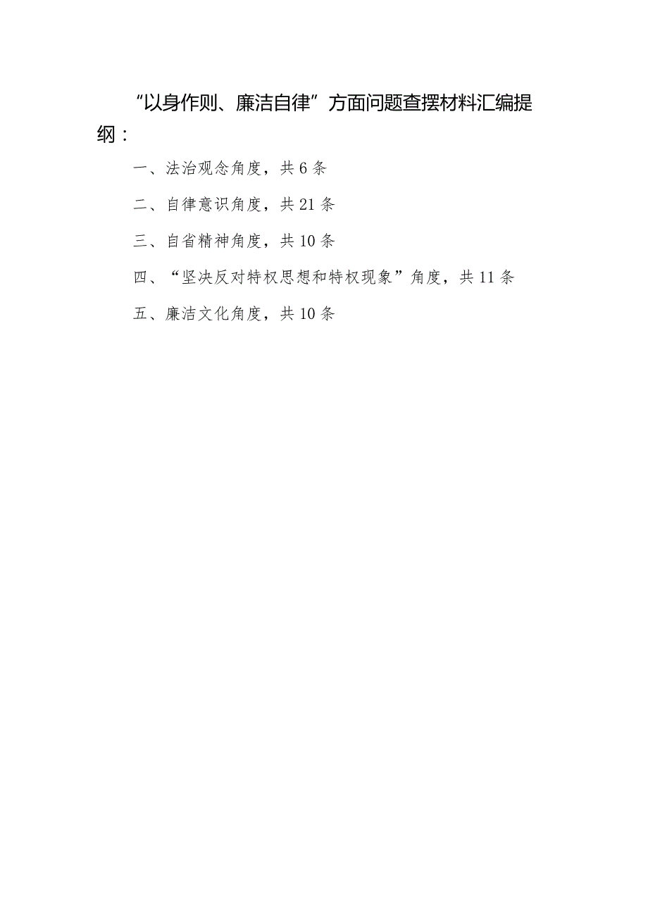 2024“以身作则、廉洁自律”方面法治观念、自律意识、自省精神、坚决反对特权思想和特权现象、廉洁文化角度存在问题汇总.docx_第1页