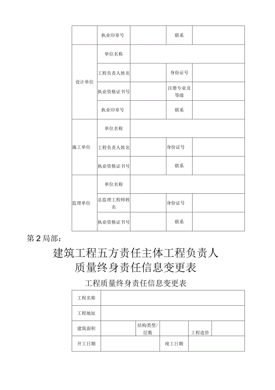 建筑工程五方责任主体项目负责人质量终身责任制承诺书及授权书.docx_第3页