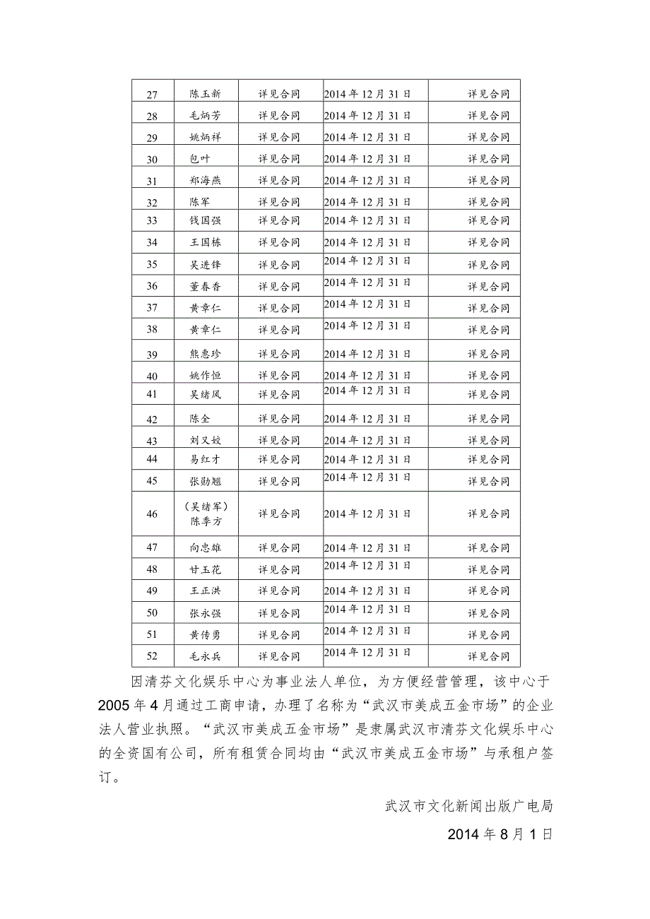 租赁情况说明.docx_第2页