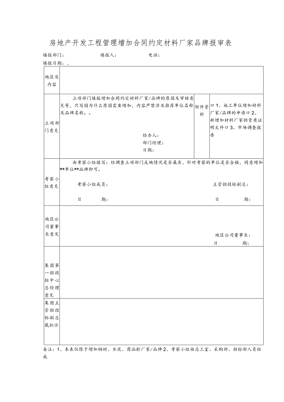 房地产开发工程管理增加合同约定材料厂家品牌报审表.docx_第1页