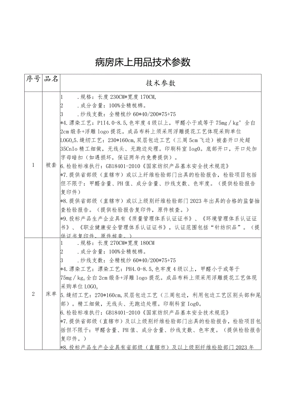 病房床上用品技术参数.docx_第1页