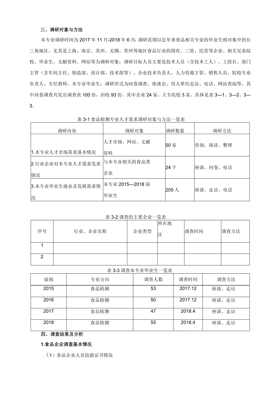 食品检测技术专业人才需求调研报告.docx_第3页