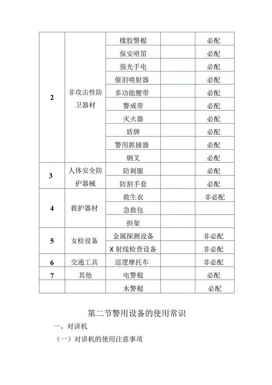 银行保安服务项目物资配备措施.docx_第2页