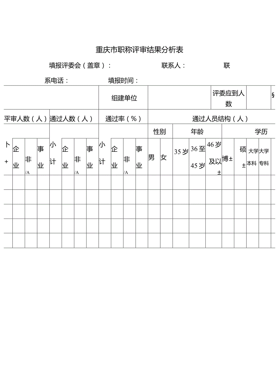 重庆市职称评审结果分析表.docx_第1页