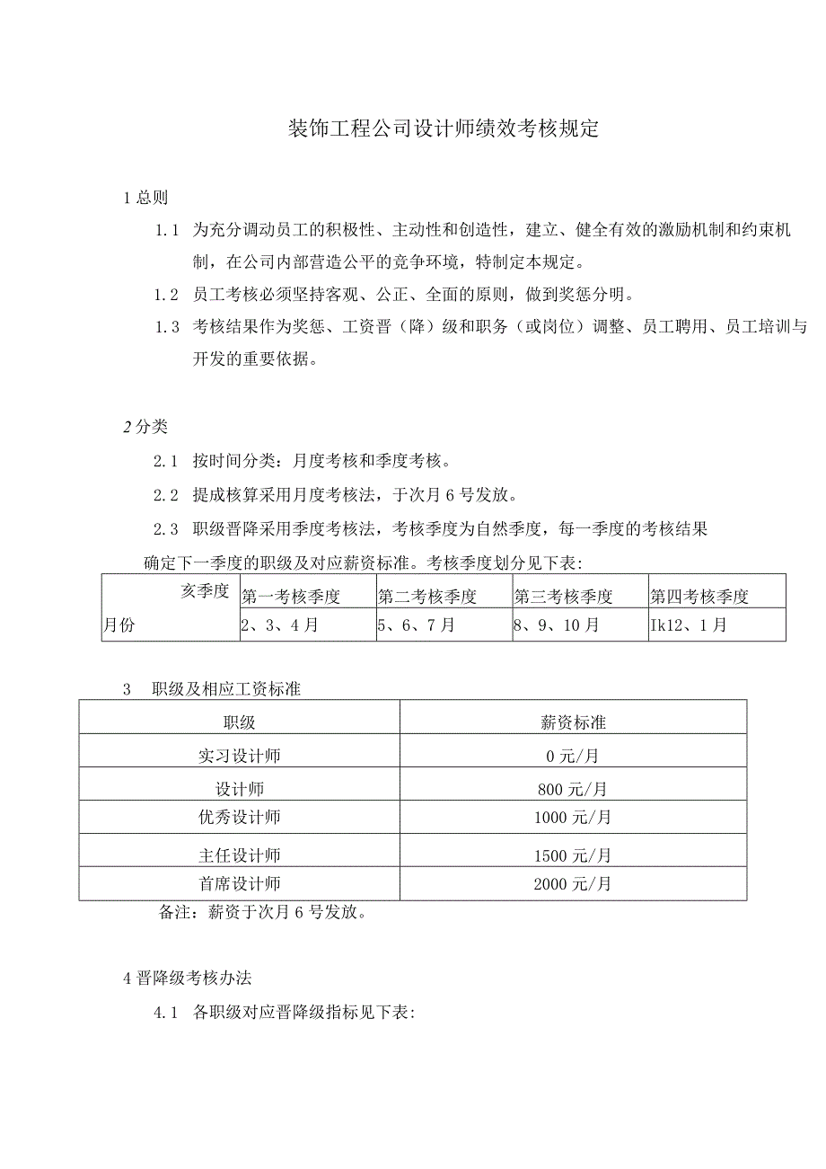 装饰工程公司设计师绩效考核规定.docx_第1页