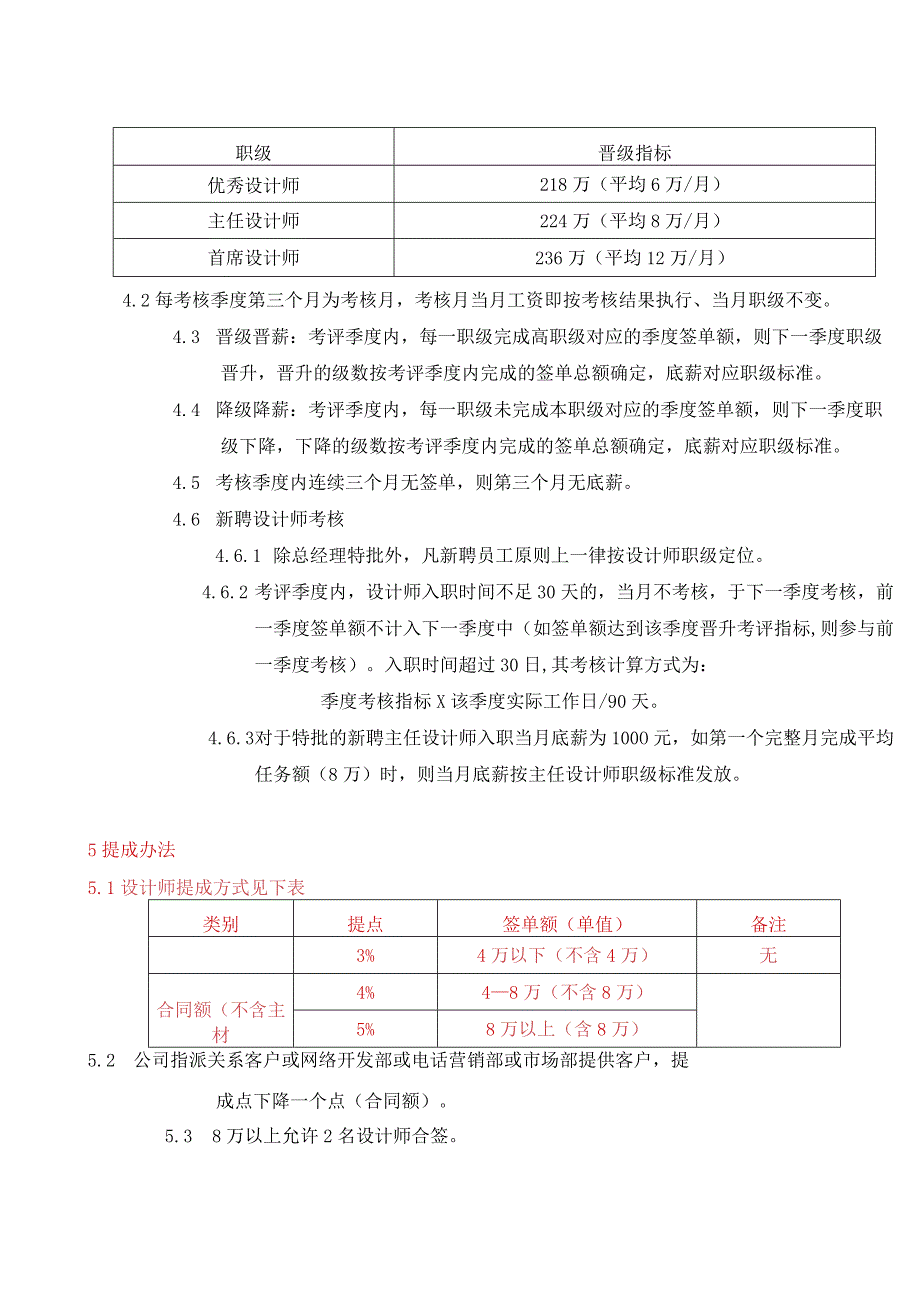 装饰工程公司设计师绩效考核规定.docx_第2页