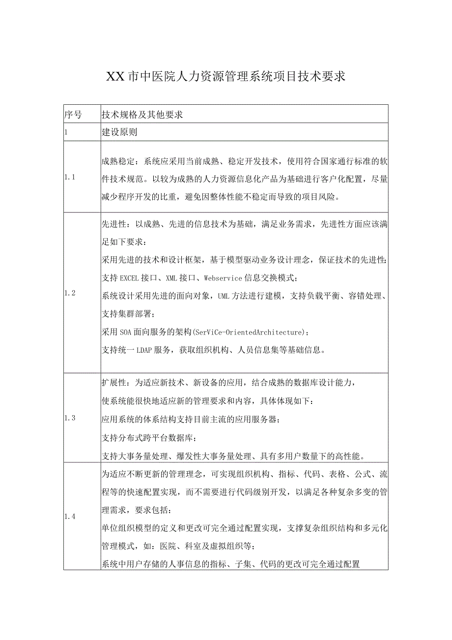 XX市中医院人力资源管理系统项目技术要求.docx_第1页