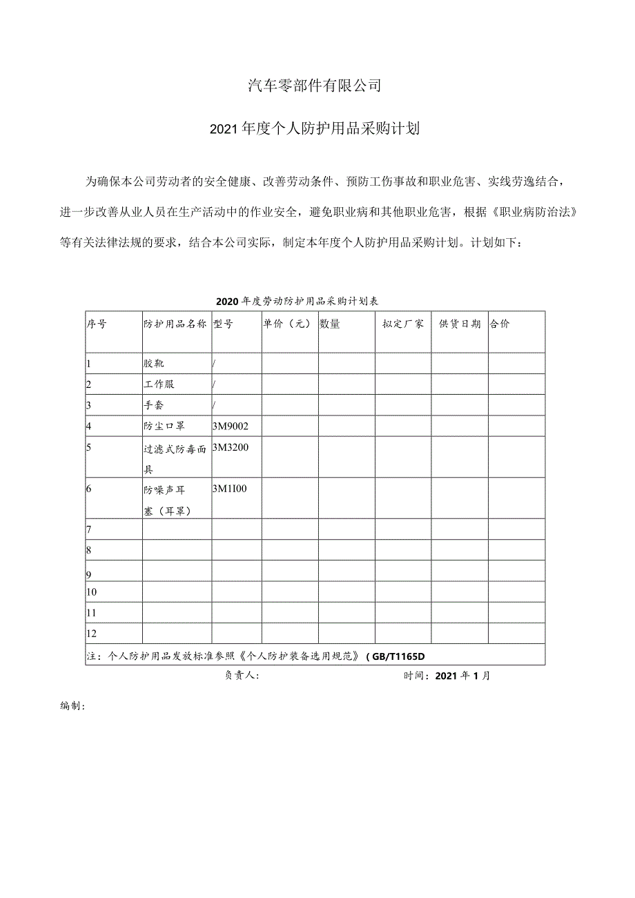 2024年防护用品采购计划.docx_第1页