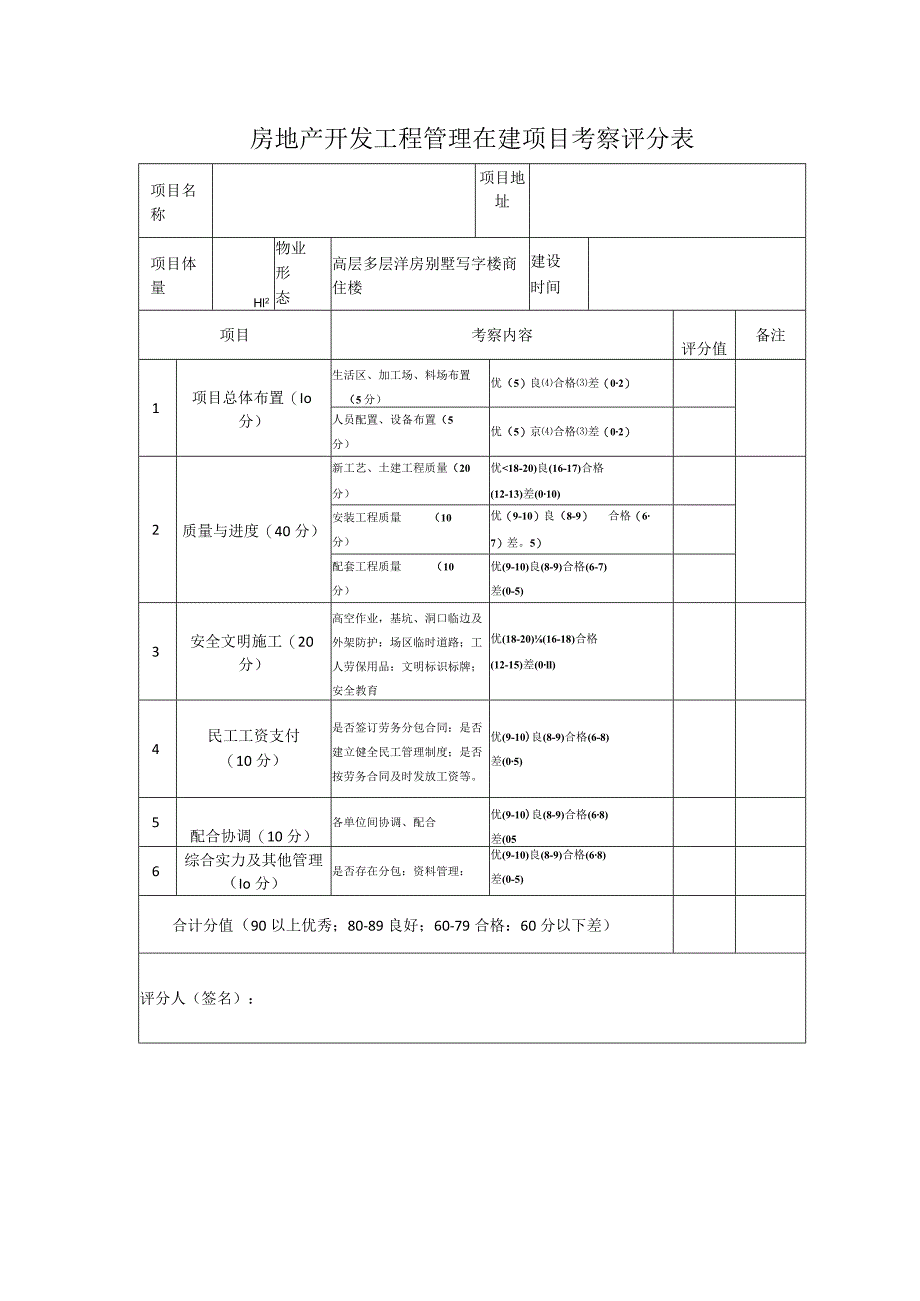 房地产开发工程管理在建项目考察评分表.docx_第1页