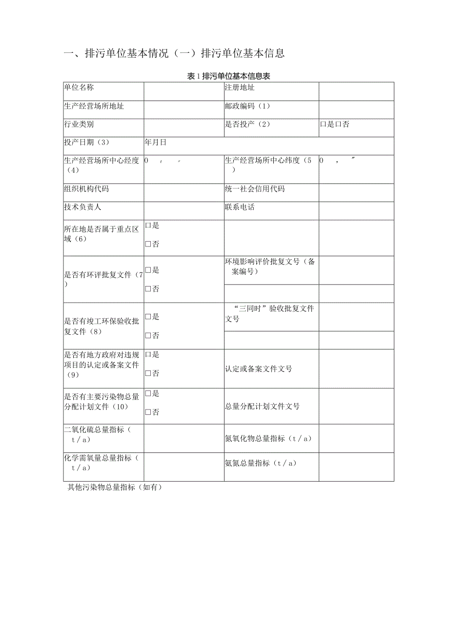 排污许可证申请表.docx_第2页