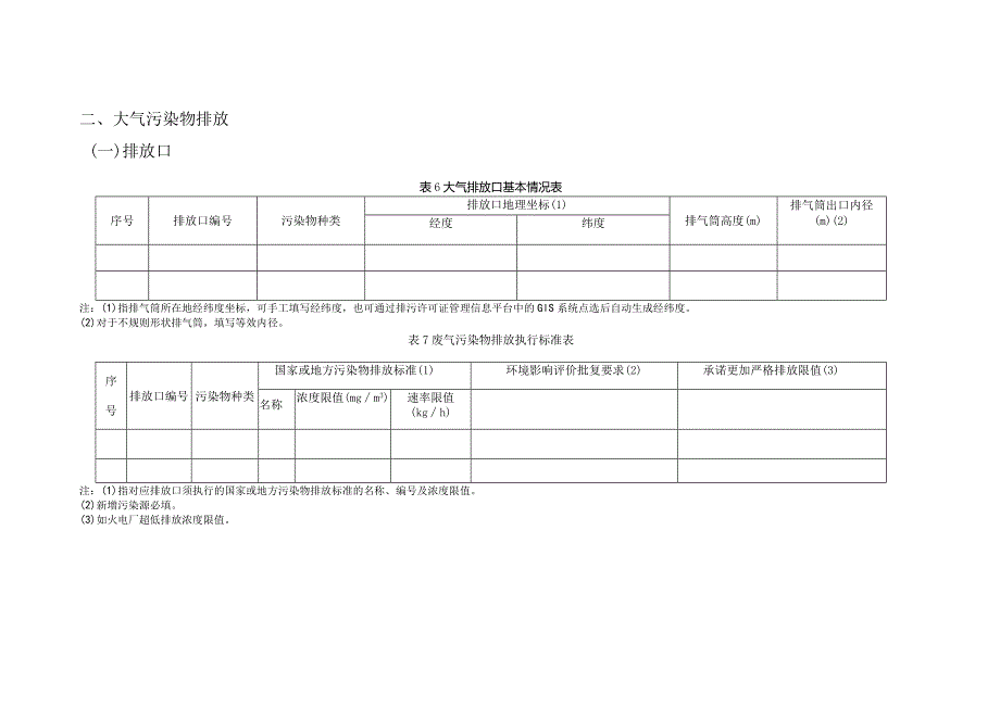 排污许可证申请表.docx_第3页