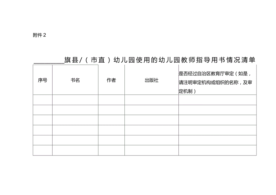 幼儿园使用的幼儿园教师指导用书情况清单.docx_第1页