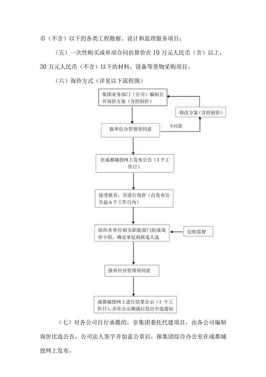 城投集团项目承包商公开询价管理办法(修订稿).docx_第2页