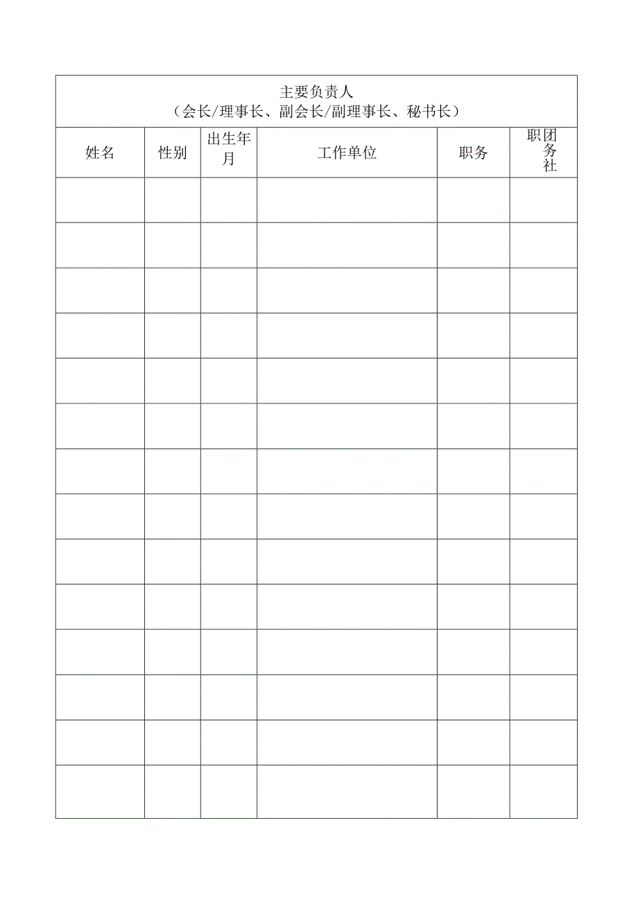 ZD15社会团体成立登记申请表.docx_第3页