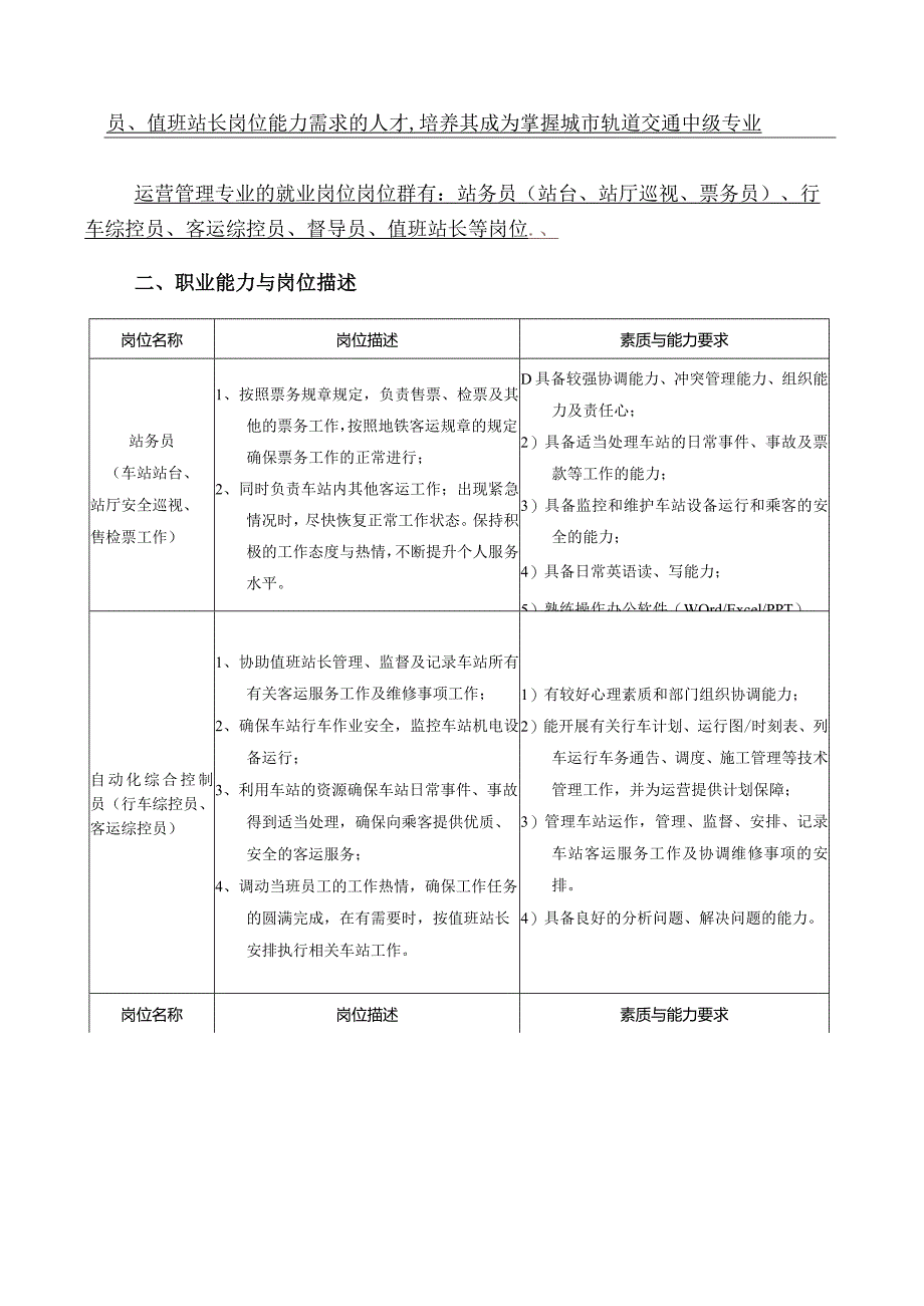 《城市轨道交通运营管理专业》调研报告.docx_第3页