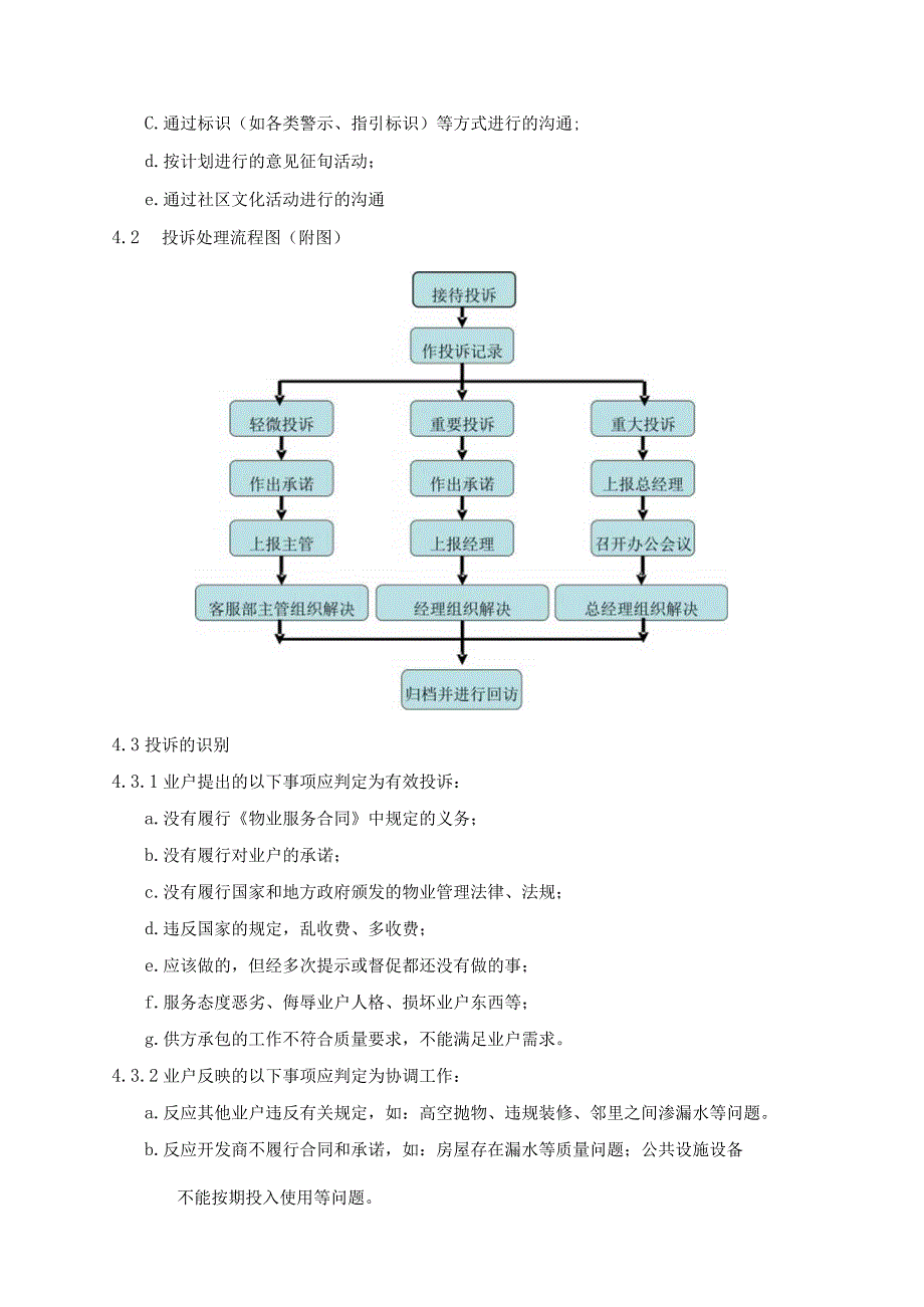 置地企业户关系维护作业指导书.docx_第2页