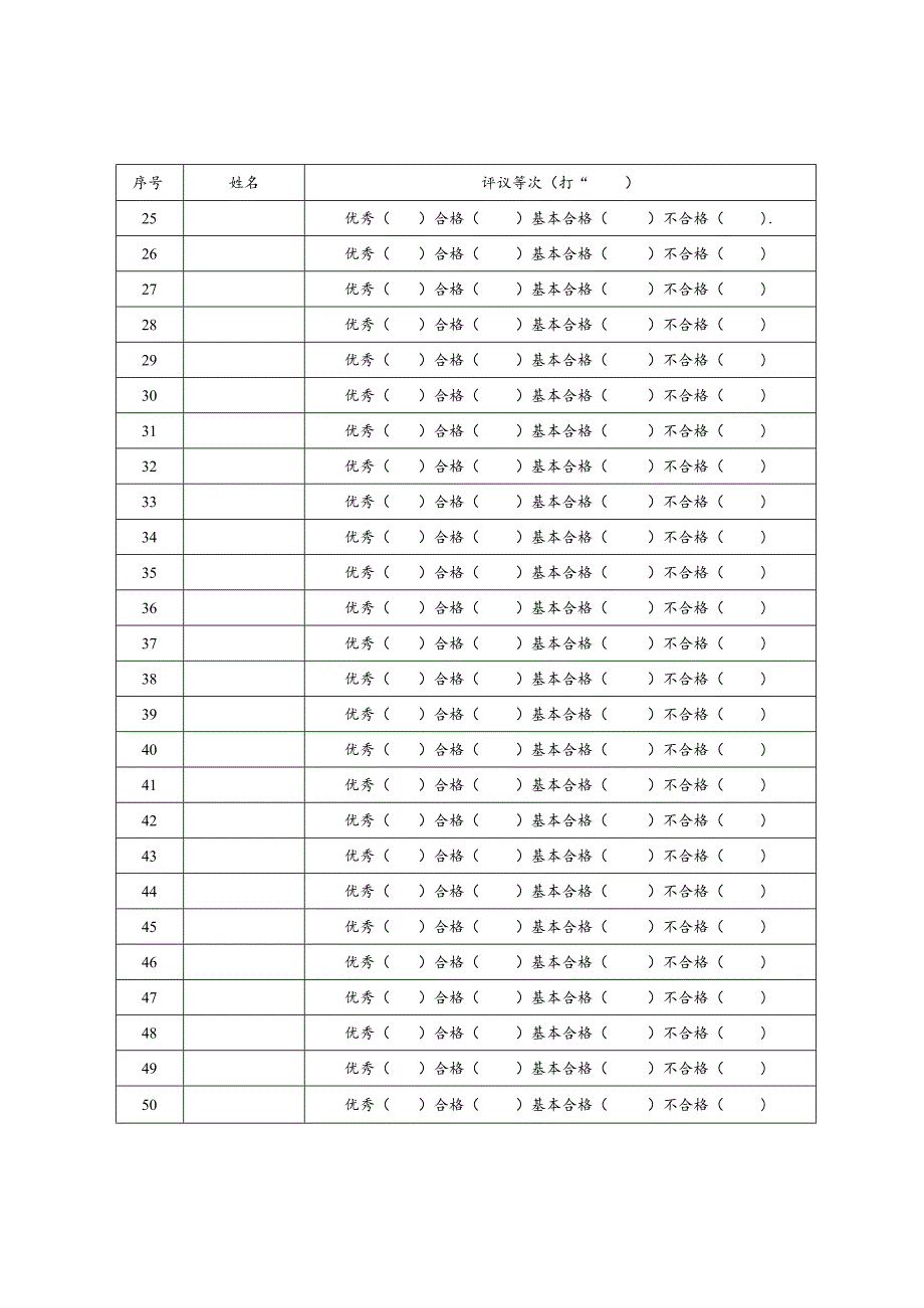 团员年度教育评议民主测评表参考学院团支部测评时间年月日.docx_第2页