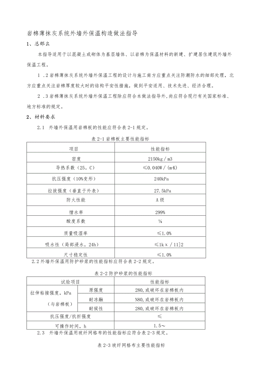 岩棉薄抹灰系统外墙外保温施工工艺标准.docx_第1页