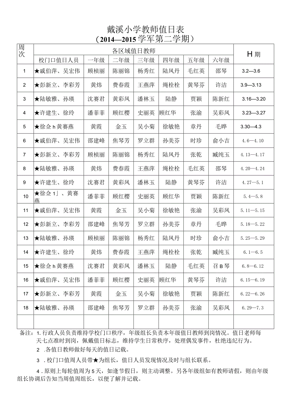 戴溪小学教师值日表.docx_第1页