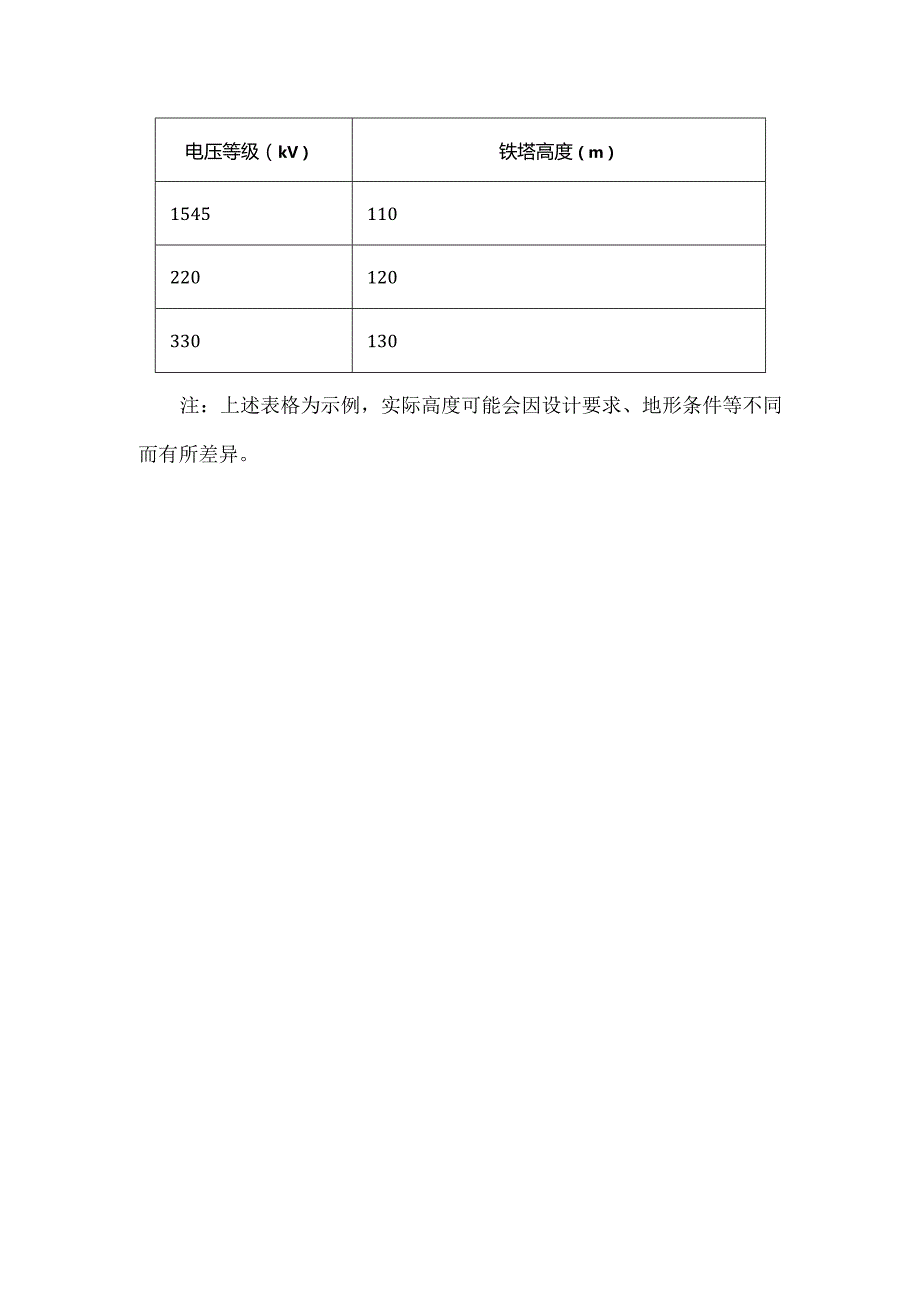 输电线路铁塔高度高压对照表.docx_第2页