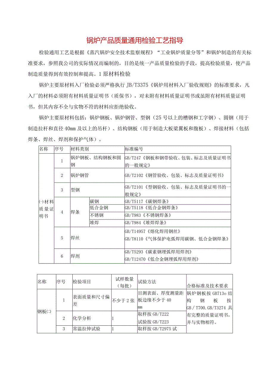 锅炉产品质量通用检验工艺指导.docx_第1页