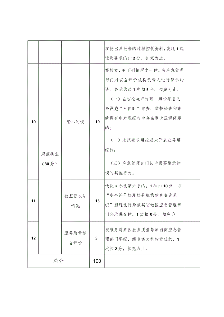 安全评价机构星级评定表.docx_第3页