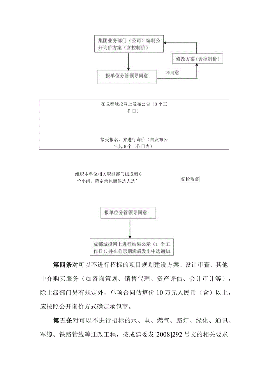 【2018-7-6起作废】成城投发201428号-【城投集团项目承包商公开询价管理办法(试行).docx_第2页