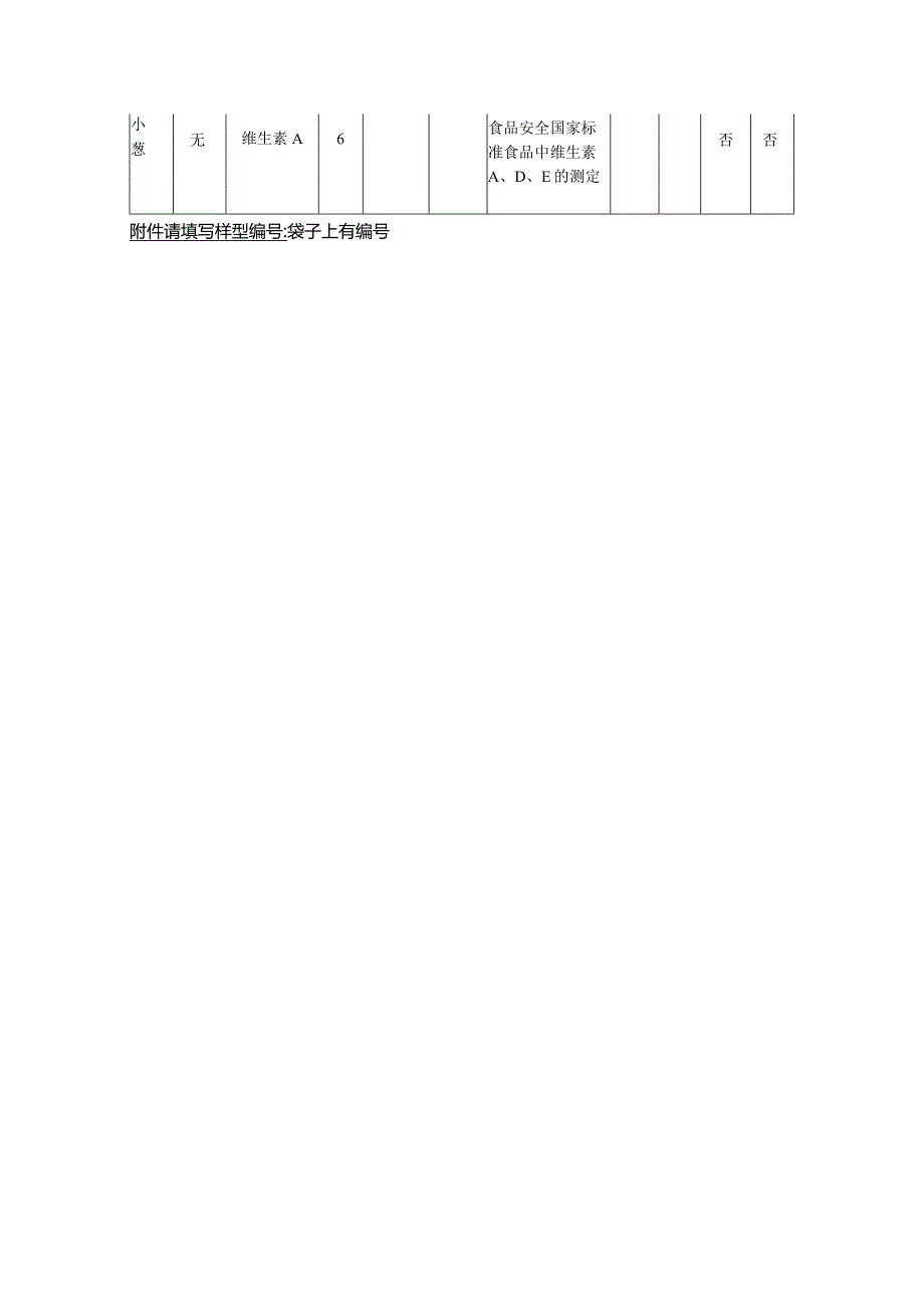 国标行标—蔬果农作植物样品需求表.docx_第2页