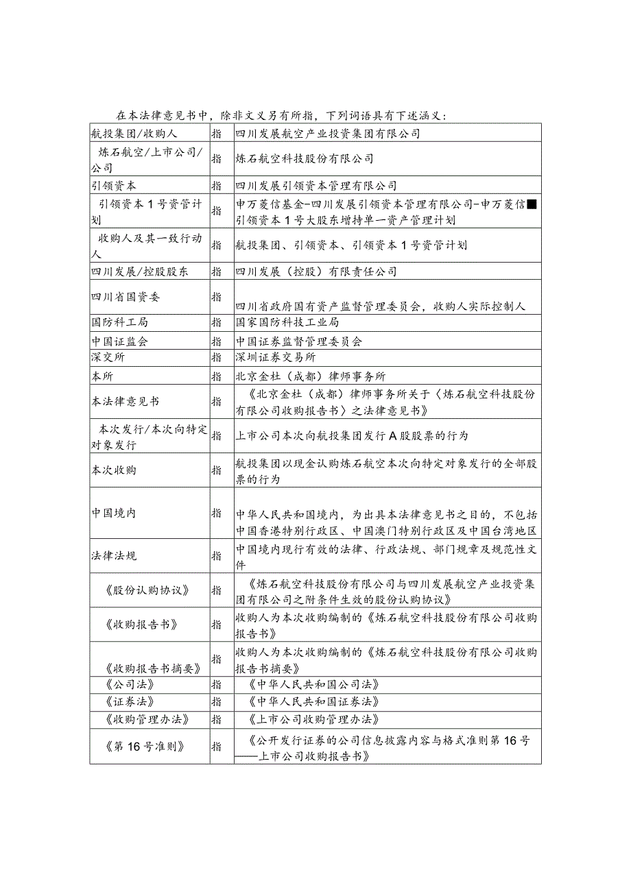 _ST炼石：北京金杜（成都）律师事务所关于《炼石航空科技股份有限公司收购报告书》之法律意见书.docx_第3页