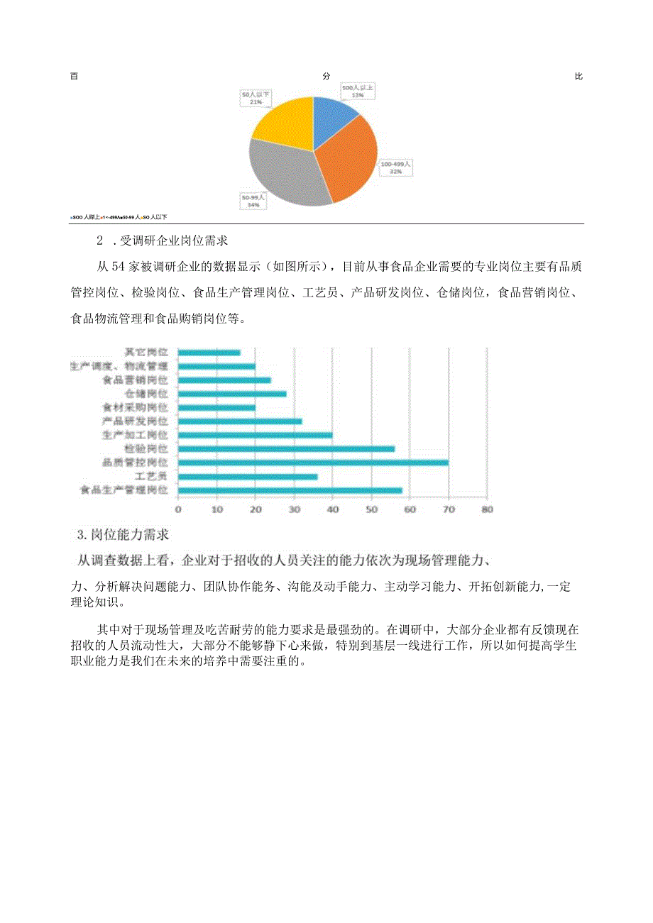 食品加工技术专业调研报告.docx_第3页