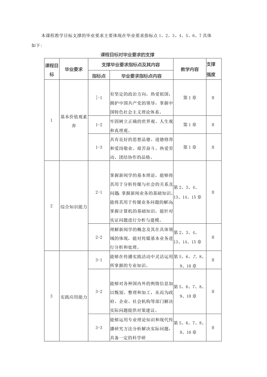 《网络舆情概论》课程教学方案.docx_第2页