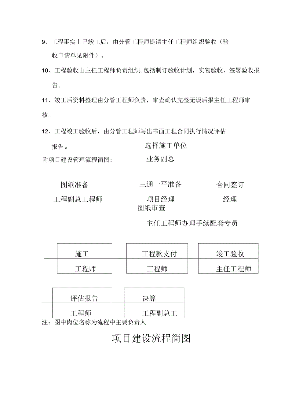 置业有限公司行政管理工程管理基本规定.docx_第2页