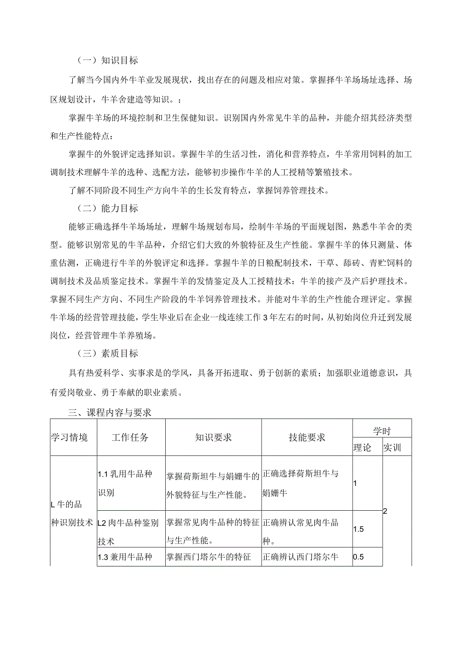 《牛羊生产》课程标准.docx_第2页