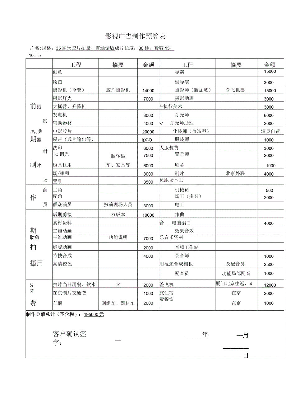 影视广告预算明细表.docx_第1页