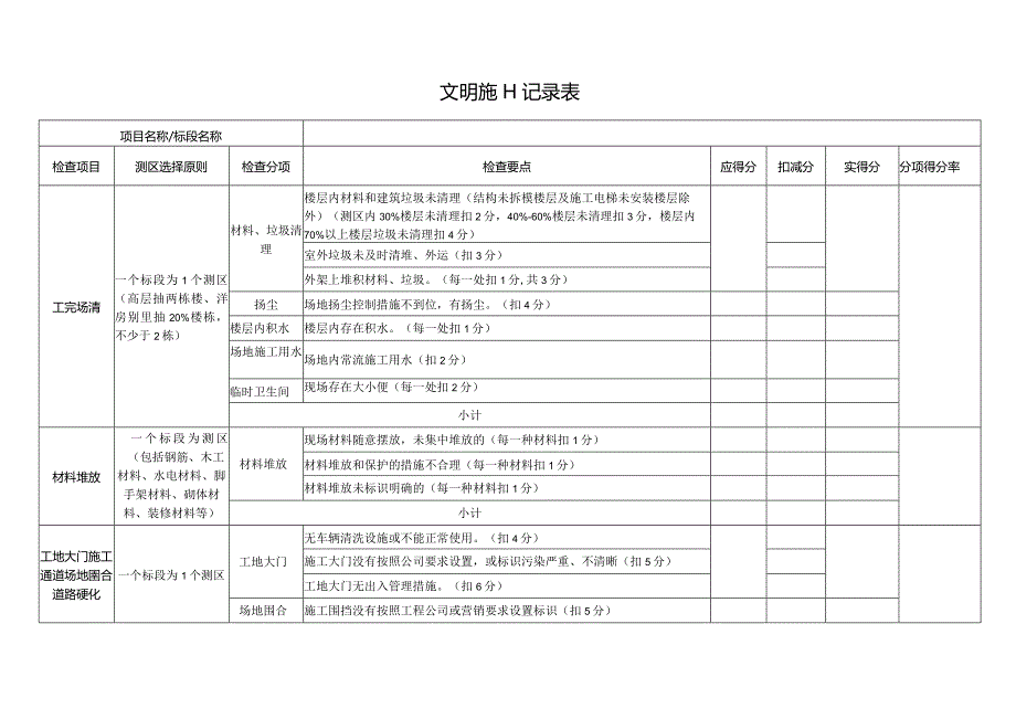 文明施工记录表.docx_第1页