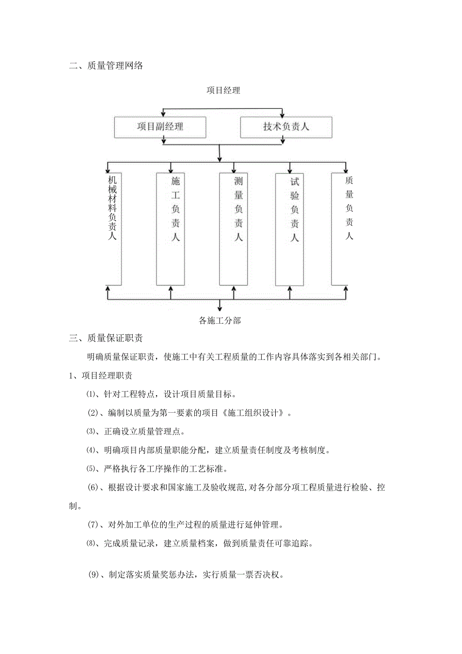 工程质量保证措施.docx_第2页