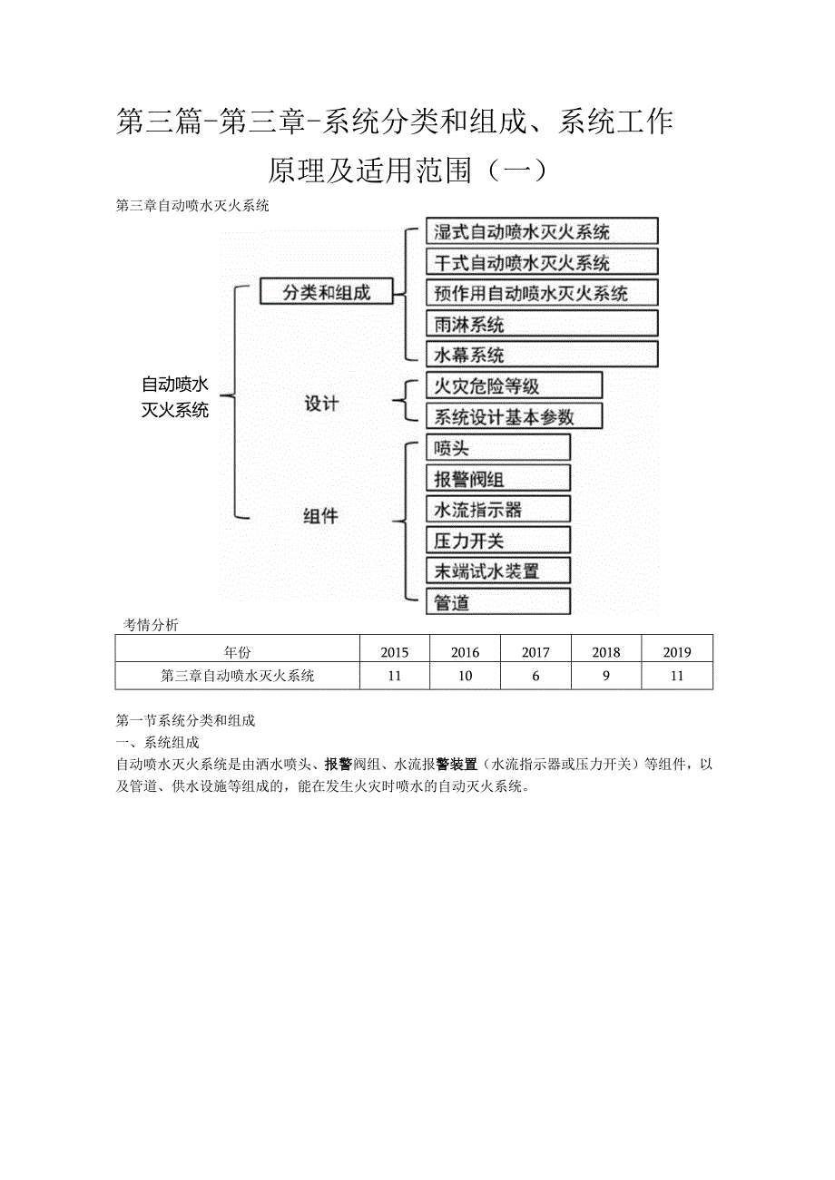 第三篇-第三章-系统分类和组成、系统工作原理及适用范围一.docx_第1页