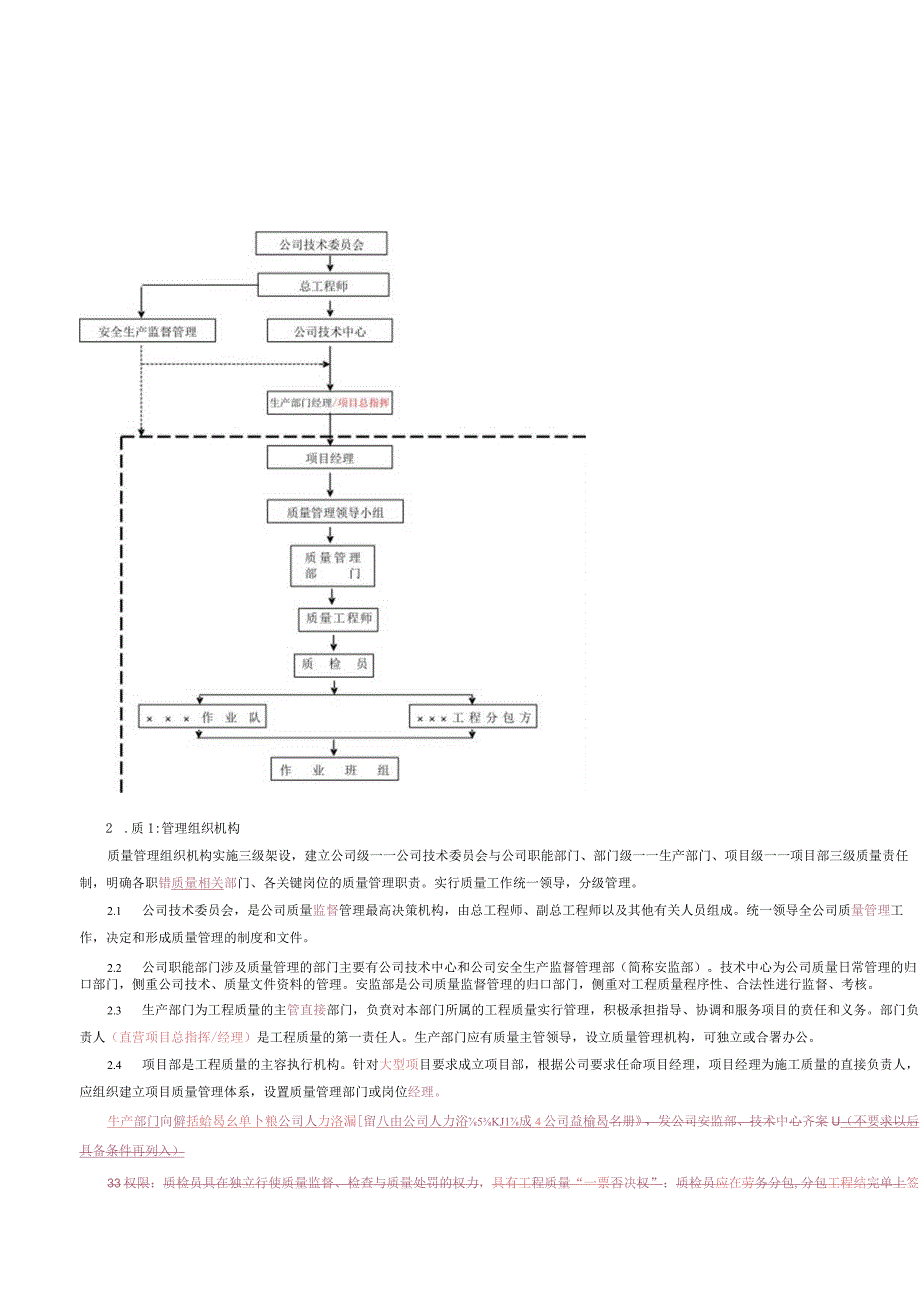 西勘院质量监督管理办法（第3次修改1106）.docx_第2页