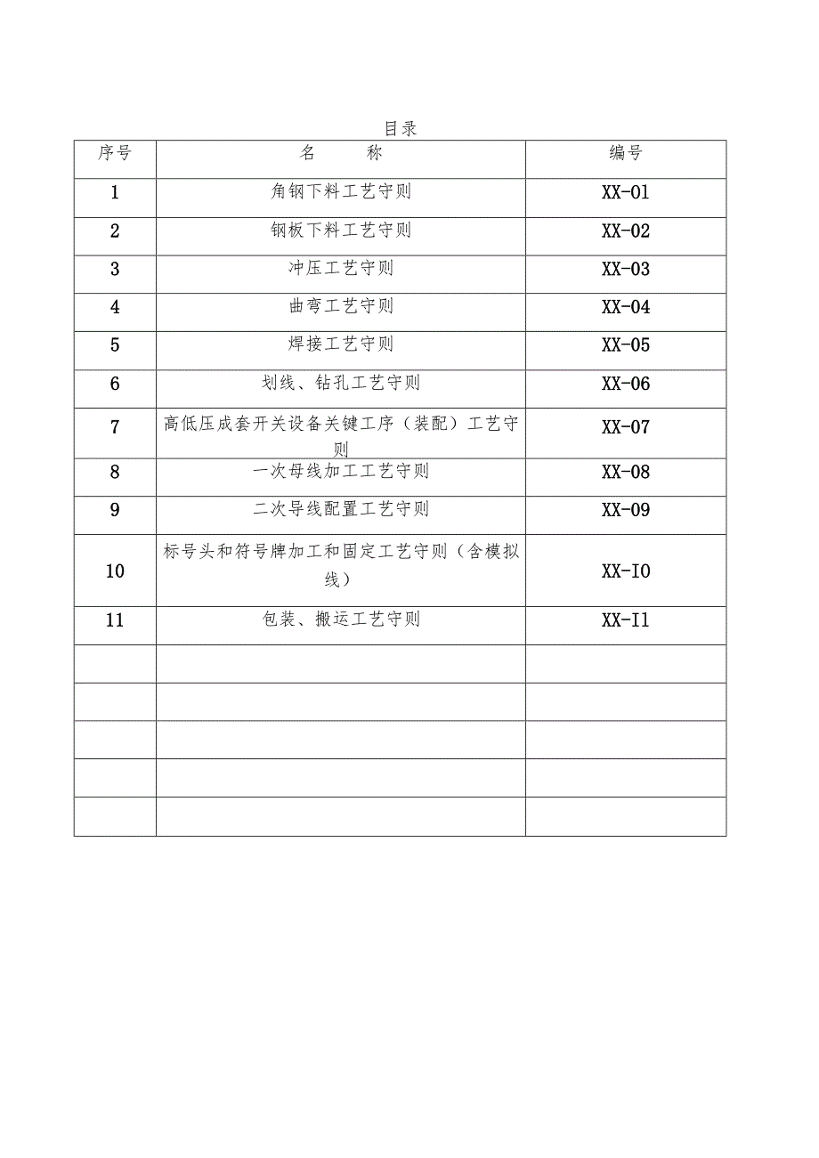 XX电工设备厂工艺守则汇编（2024年）.docx_第2页