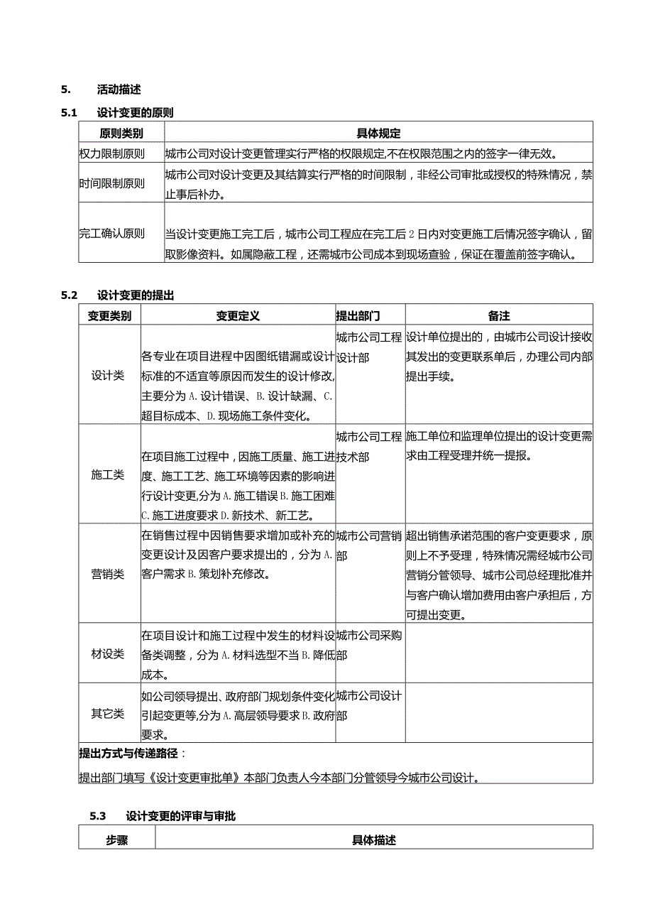 地产集团设计变更管理作业指引.docx_第2页