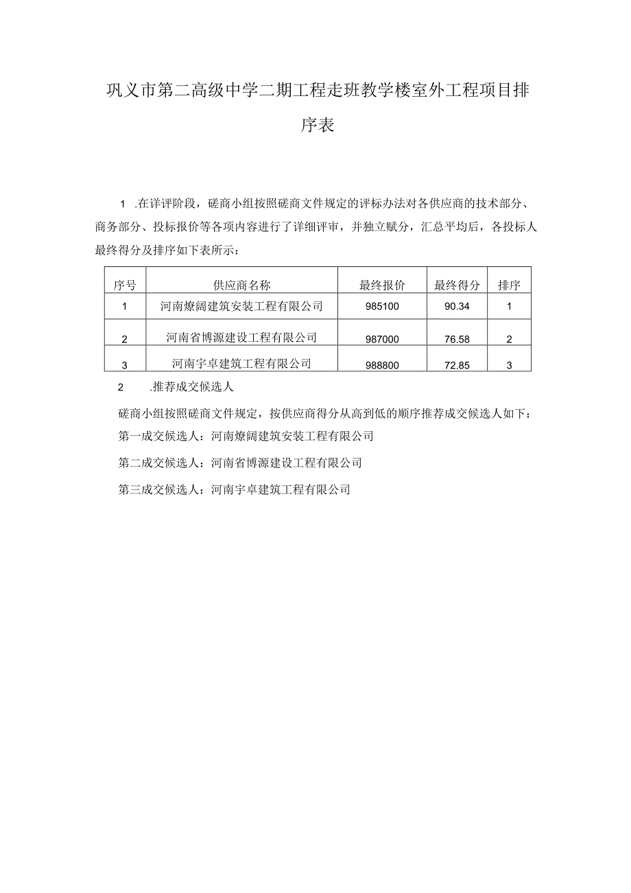 巩义市第二高级中学二期工程走班教学楼室外工程项目排序表.docx_第1页