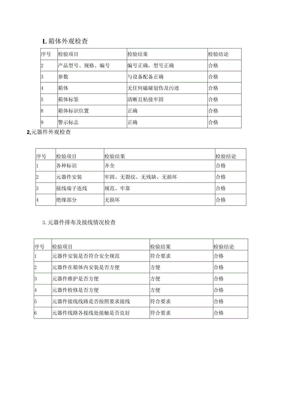 XX公司XX光伏电站汇流箱调试报告（2024年XX电工科技有限公司）.docx_第3页