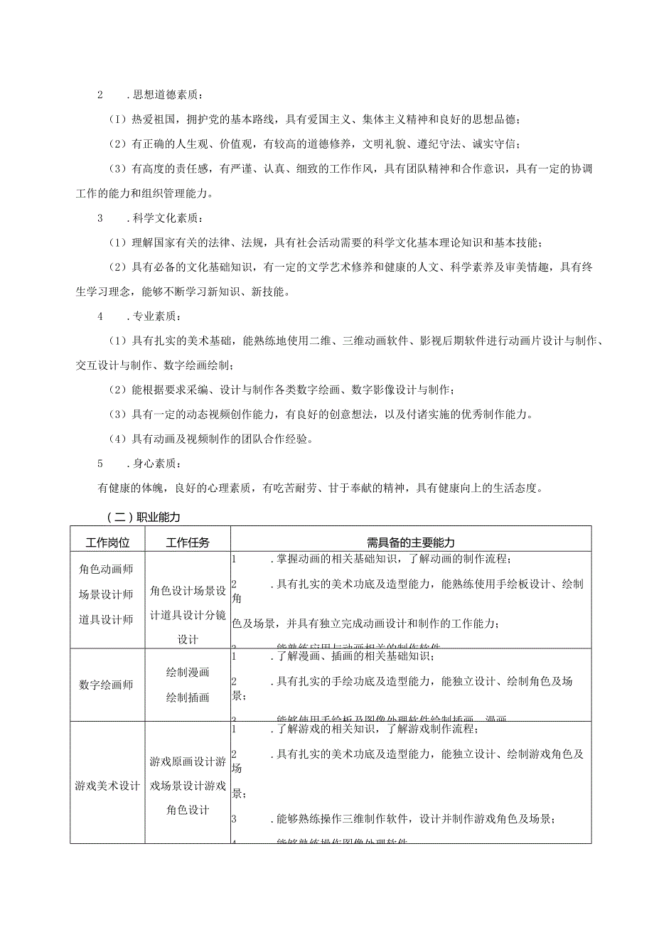 五年制高职影视动画专业实施性《人才培养方案》.docx_第2页