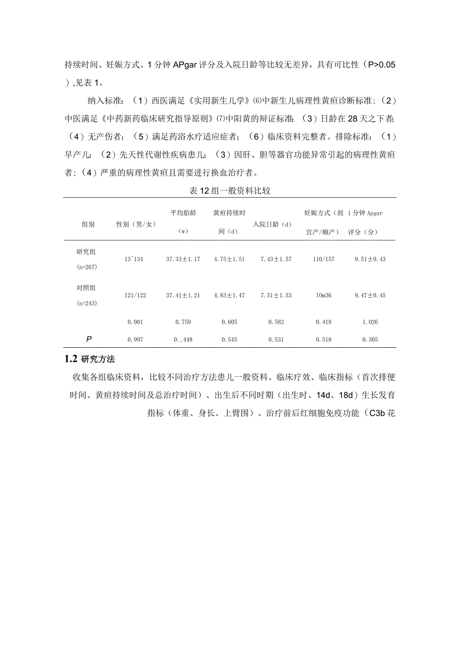 药浴水疗对新生儿黄疸临床疗效、胆红素指标以及生长发育的影响.docx_第3页