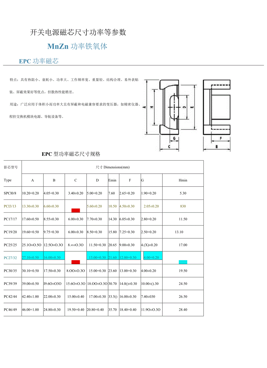 开关电源磁芯尺寸功率等参数.docx_第1页