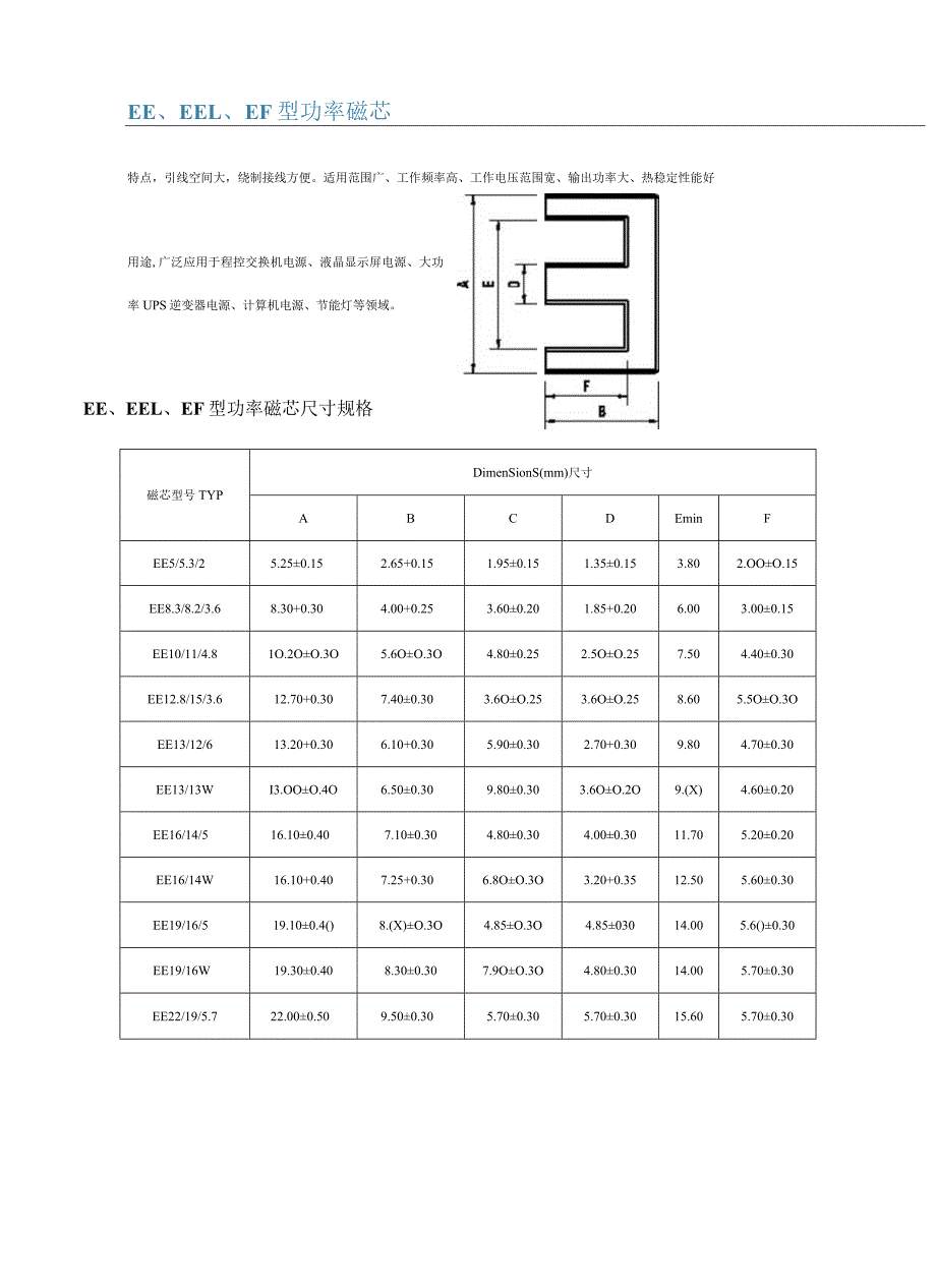 开关电源磁芯尺寸功率等参数.docx_第3页