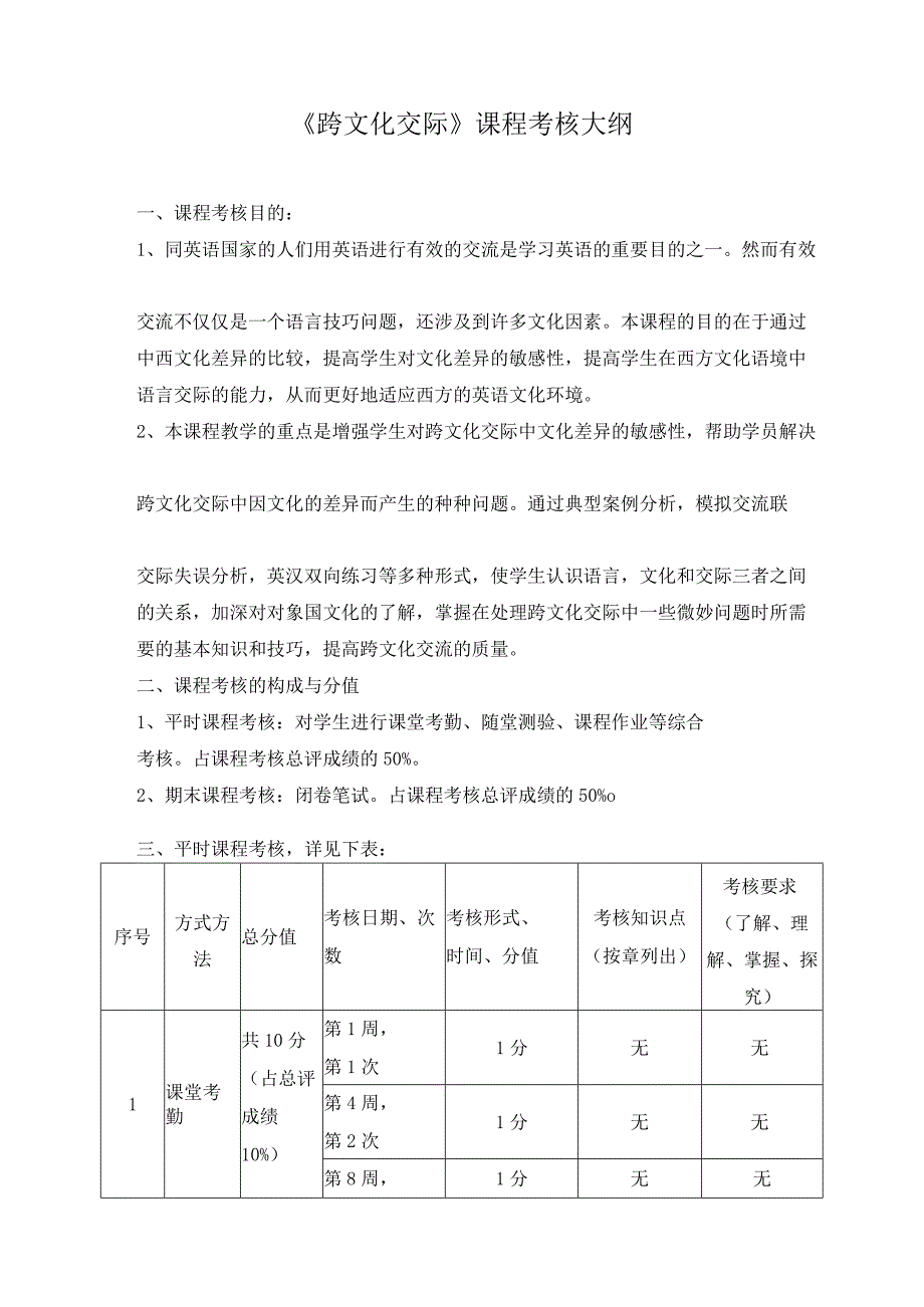 《跨文化交际》课程考核大纲.docx_第1页