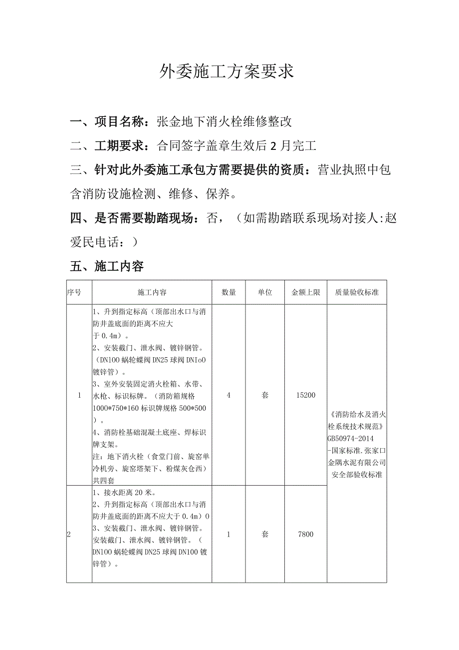 外委施工方案要求.docx_第1页