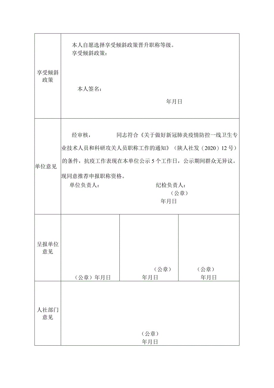 新冠肺炎疫情防控一线专业技术人员抗疫表现情况.docx_第2页